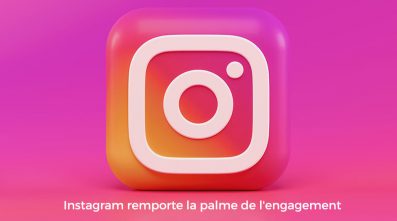Instagram SocialMedia